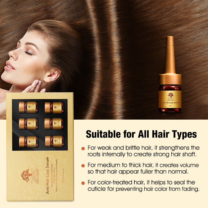 Anti-Hair Loss Serum